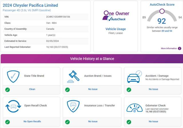 2024 Chrysler Pacifica Limited