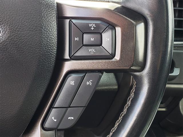 Used 2021 Ford Expedition For Sale in Waterford Twp, MI