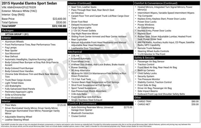 2015 Hyundai Elantra Sport