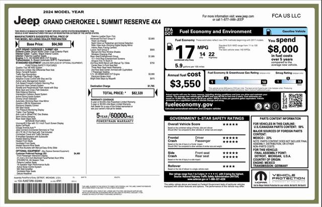 2024 Jeep Grand Cherokee L Summit Reserve 4x4