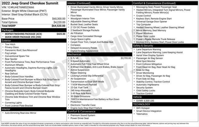 2022 Jeep Grand Cherokee Summit 4x4