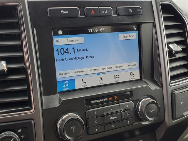 Used 2019 Ford F-150 For Sale in Waterford Twp, MI