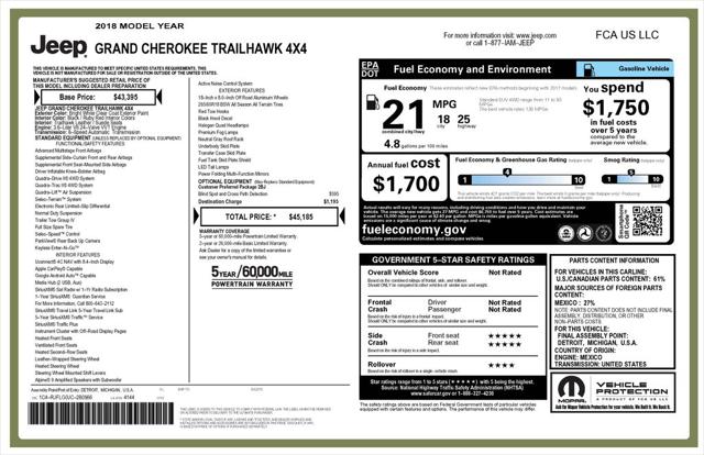 2018 Jeep Grand Cherokee Trailhawk 4x4