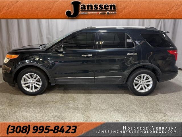 2015 Ford Explorer XLT