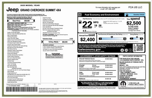 2025 Jeep Grand Cherokee GRAND CHEROKEE SUMMIT 4X4
