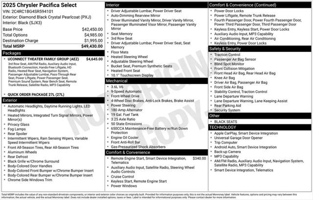 2025 Chrysler Pacifica Select