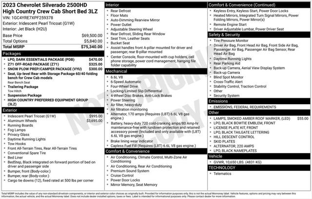 2023 Chevrolet Silverado 2500HD 4WD Crew Cab Standard Bed High Country