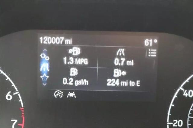 2021 Ford Transit Connect XLT Cargo Van
