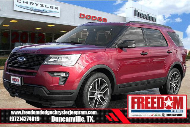 2019 Ford Explorer Sport