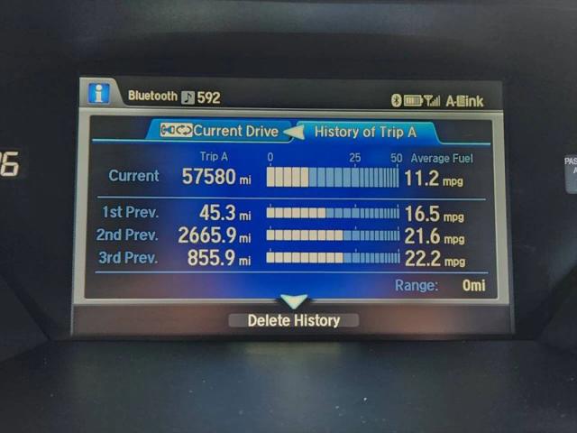 2018 Acura RLX Base