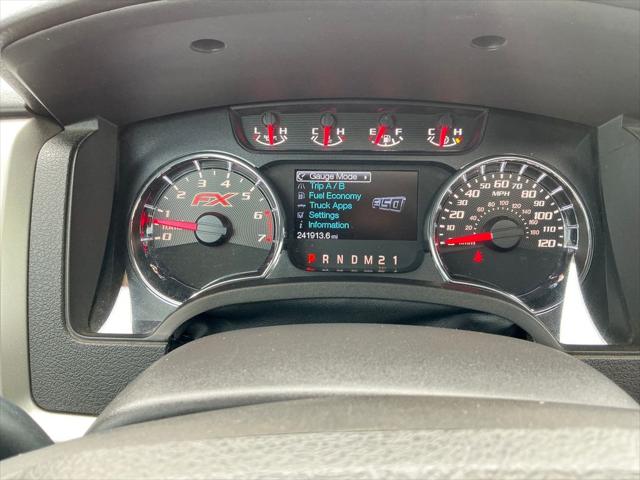 Used 2014 Ford F-150 For Sale in Muscle Shoals, AL