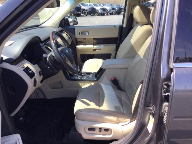 2015 Ford Flex Limited