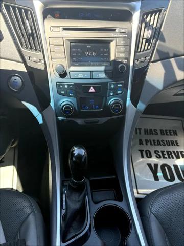 2014 Hyundai Sonata Limited