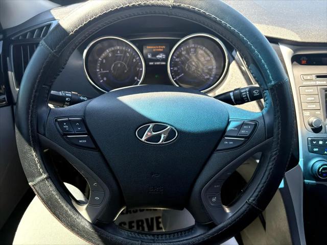 2014 Hyundai Sonata Limited