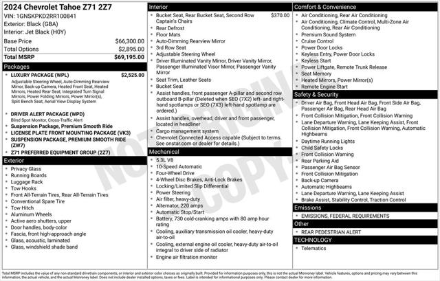 2024 Chevrolet Tahoe 4WD Z71