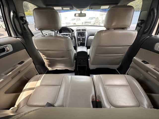 Used 2011 Ford Explorer For Sale in Pikeville, KY