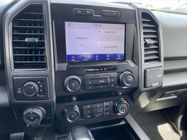 Used 2022 Ford Explorer For Sale in Bessemer, AL