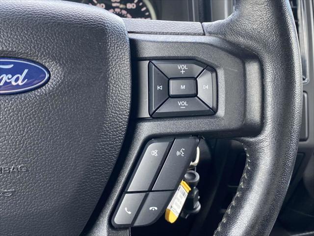 Used 2022 Ford Explorer For Sale in Bessemer, AL