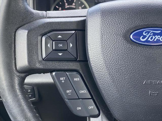 Used 2022 Ford Explorer For Sale in Bessemer, AL