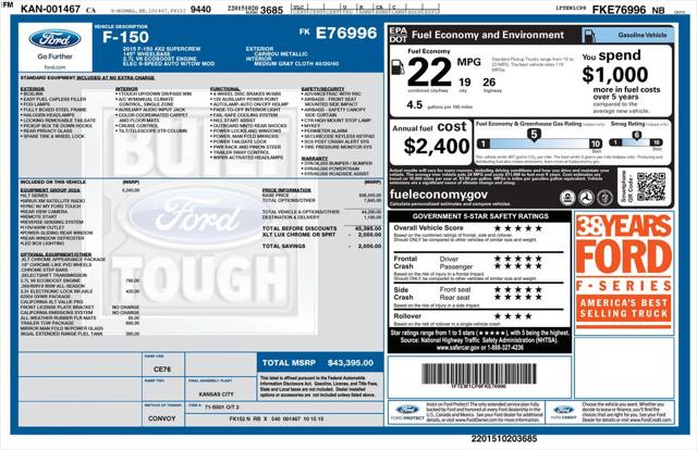 2015 Ford F-150 XLT