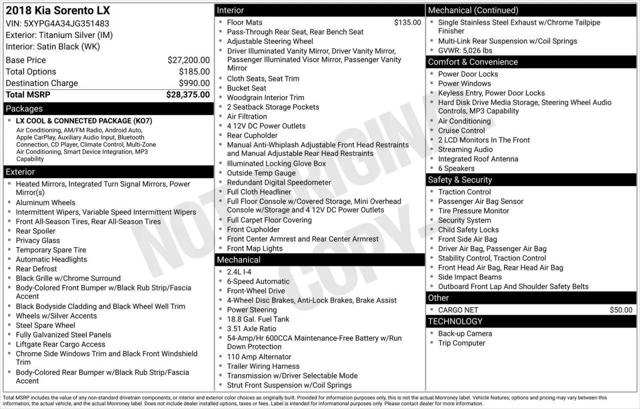 2018 Kia Sorento 2.4L LX for sale in Greensboro, NC
