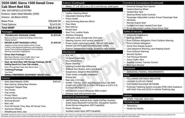 2020 GMC Sierra 1500 4WD Crew Cab Short Box Denali