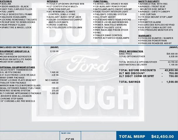 2015 Ford F-150 XLT