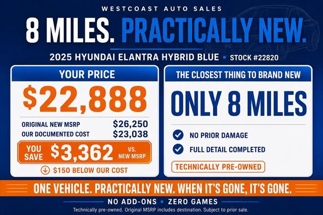 2025 Hyundai Elantra Hybrid Blue for sale in Montclair, CA