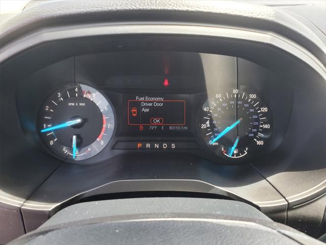 Used 2016 Ford Edge For Sale in Waterford Twp, MI