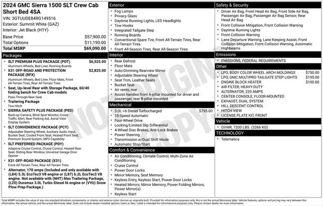 2024 GMC Sierra 1500 4WD Crew Cab Short Box SLT