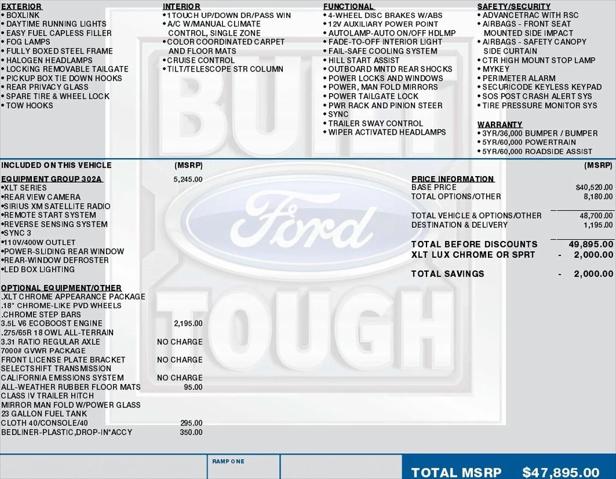 2016 Ford F-150 XLT