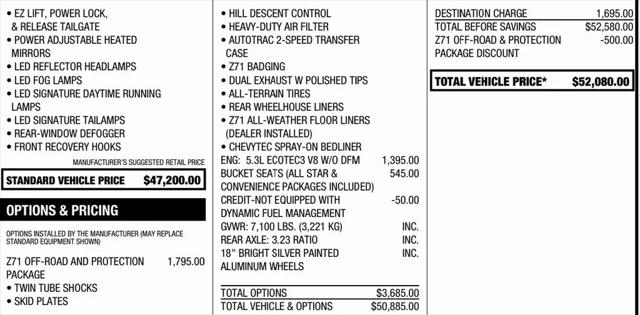 2021 Chevrolet Silverado 1500 4WD Crew Cab Short Bed RST