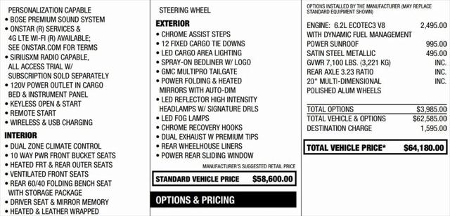 2020 GMC Sierra 1500 4WD Crew Cab Short Box Denali