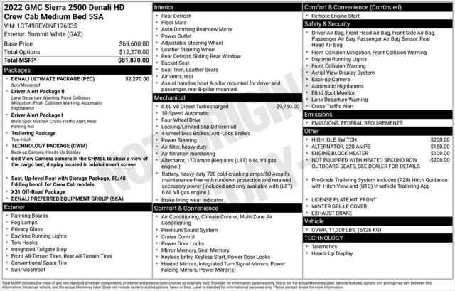 2022 GMC Sierra 2500HD 4WD Crew Cab Standard Bed Denali
