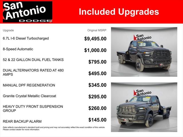 2025 Ram 5500 Tradesman/Big Horn