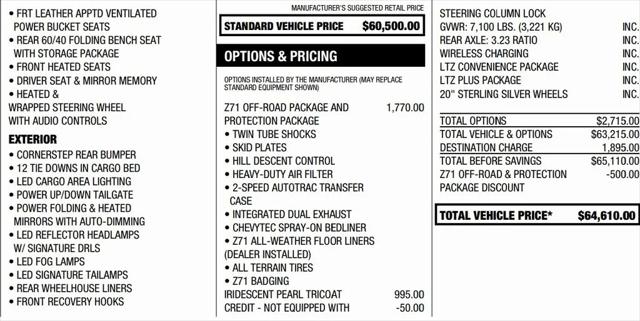 2023 Chevrolet Silverado 1500 4WD Crew Cab Short Bed LTZ