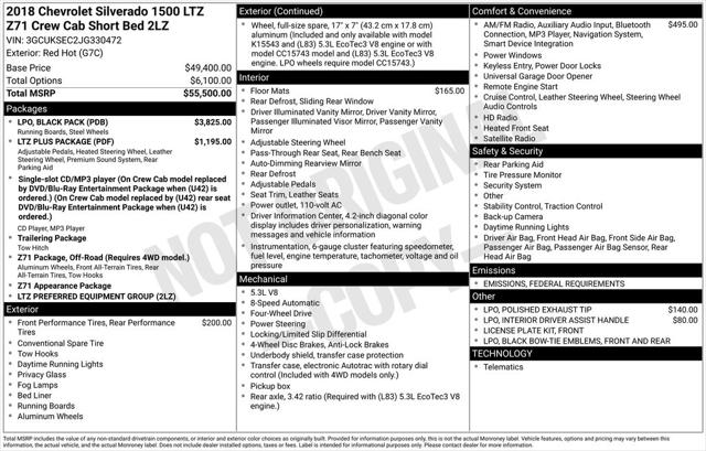 2018 Chevrolet Silverado 1500 2LZ