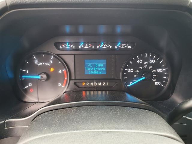 Used 2017 Ford F-250 For Sale in Waterford Twp, MI
