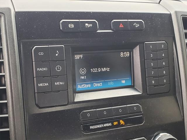 Used 2017 Ford F-250 For Sale in Waterford Twp, MI