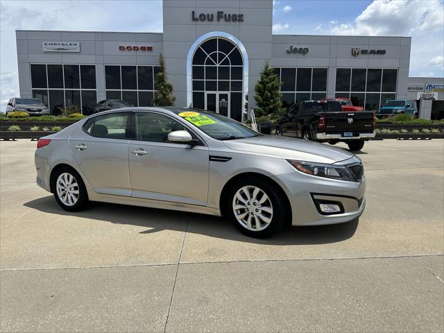 2015 Kia Optima EX