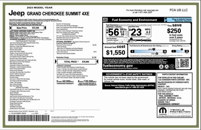 2023 Jeep Grand Cherokee 4xe Summit