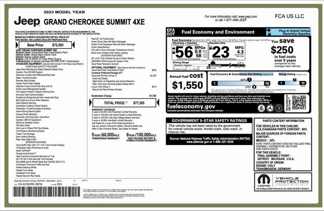 2023 Jeep Grand Cherokee 4xe Summit