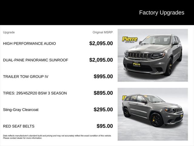 2021 Jeep Grand Cherokee Trackhawk 4X4
