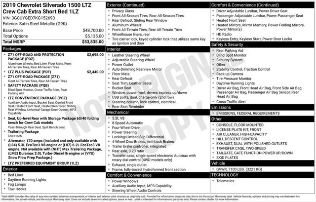 2019 Chevrolet Silverado 1500 LTZ