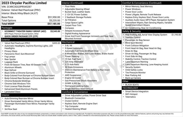 2023 Chrysler Pacifica Limited AWD