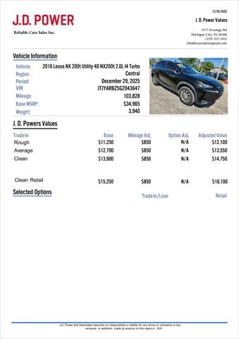 2016 Lexus NX 200t F Sport