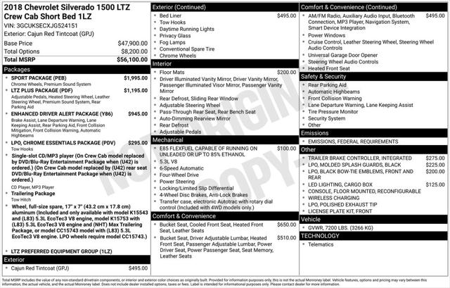 2018 Chevrolet Silverado 1500 1LZ