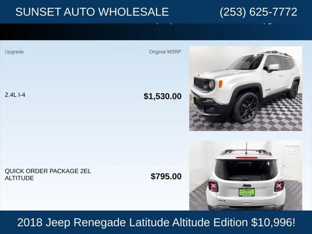 2018 Jeep Renegade Altitude 4x4