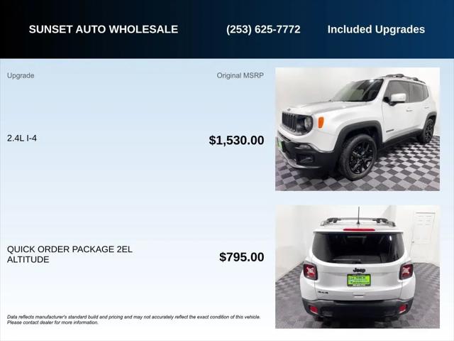 2018 Jeep Renegade Altitude 4x4