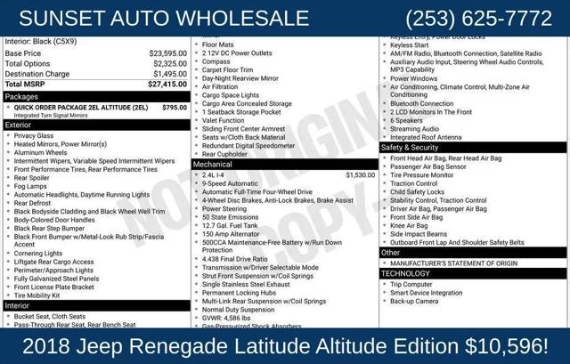 2018 Jeep Renegade Altitude 4x4